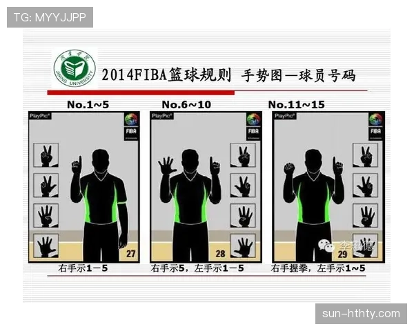 篮球持球启动规则中具体怎样判定走步及裁判判罚尺度解析