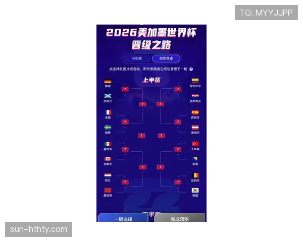 土耳其冲击2026世界杯阵容前瞻：核心球员与晋级前景分析