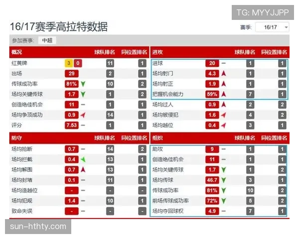 世界杯A组韩国队关键位置深度分析 世界杯A组韩国队关键位置深度分析
